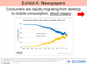 Consumers migrating to mobile
